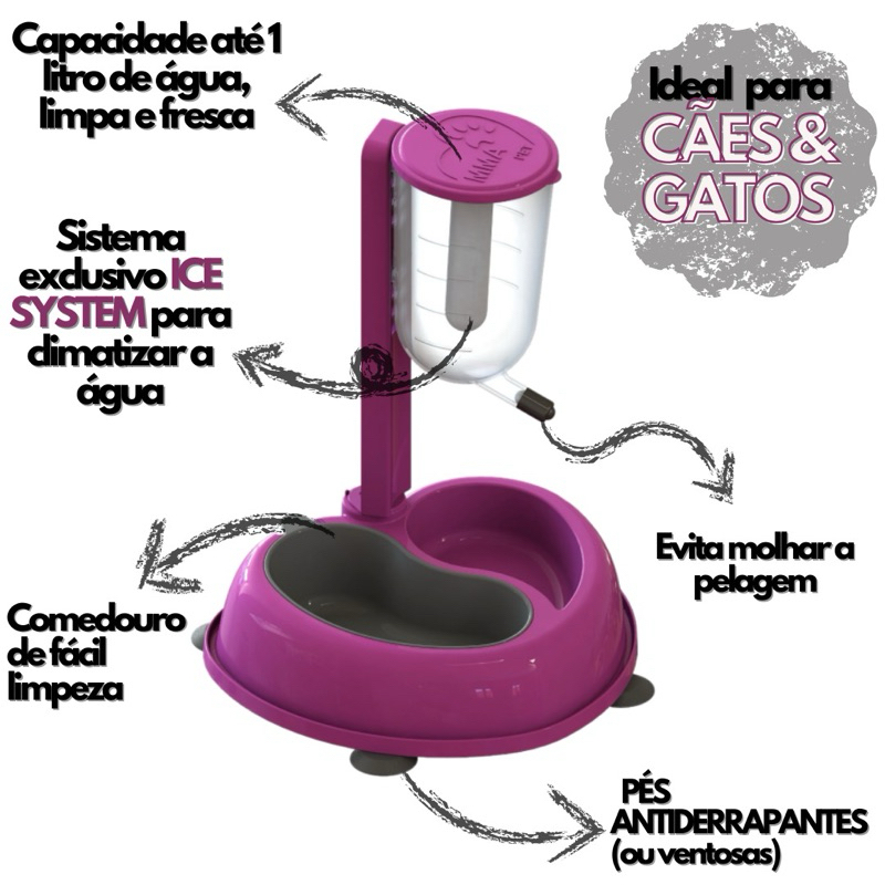Bebedouro Automático Comedouro Para Cães e Gatos Duplo Anti Formiga C/ Bilha Promoção Envio Imediato